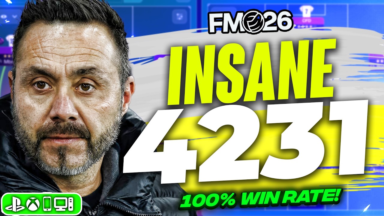 🔥 This INSANE 4-2-3-1 FM26 Tactic Has A 100% Win Rate! (5 GPG)